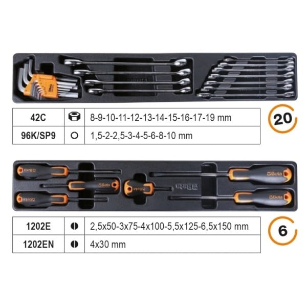 Beta Toolbox 91 Piece