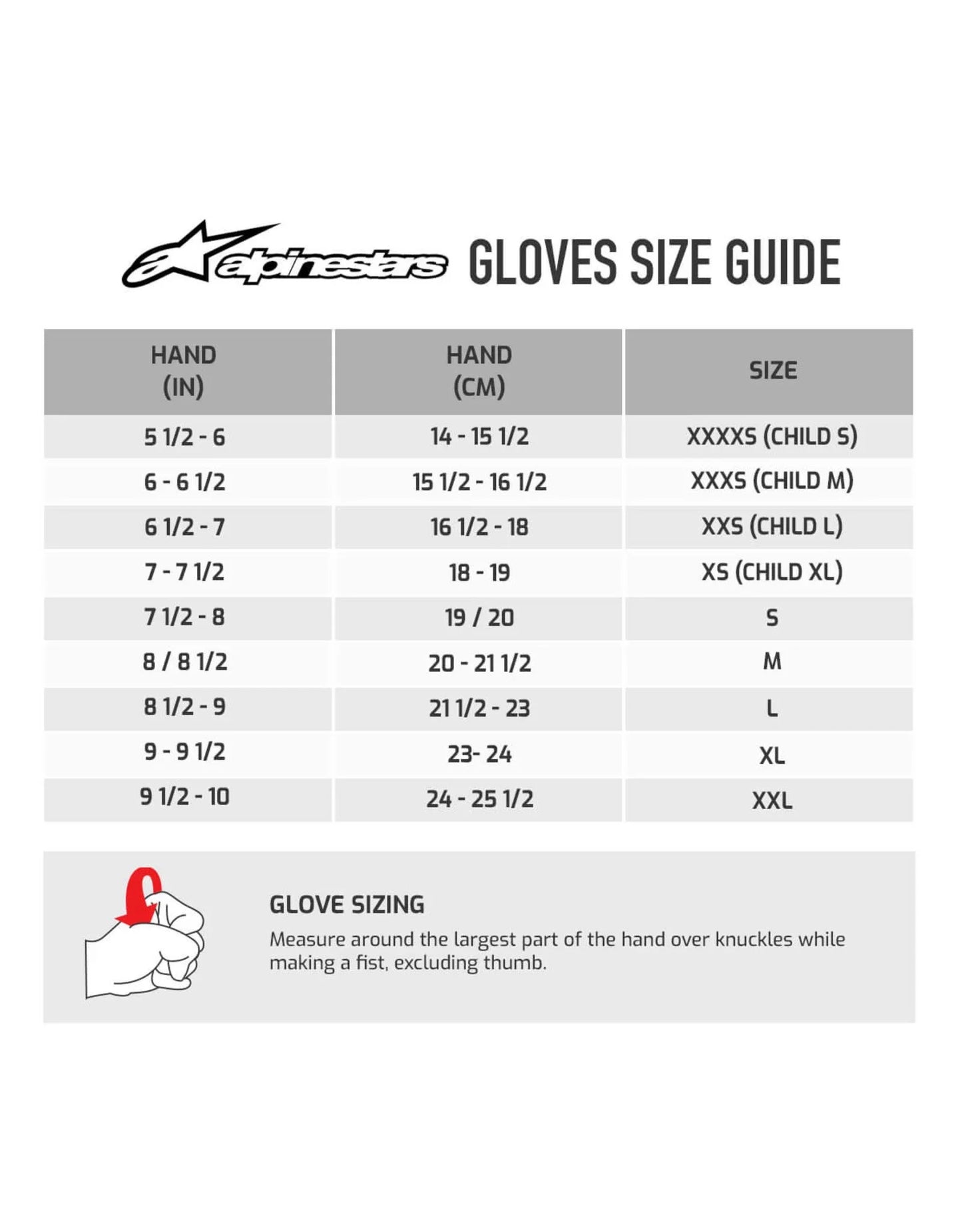 Alpinestars Engine gloves zwart/grijs - KartKings