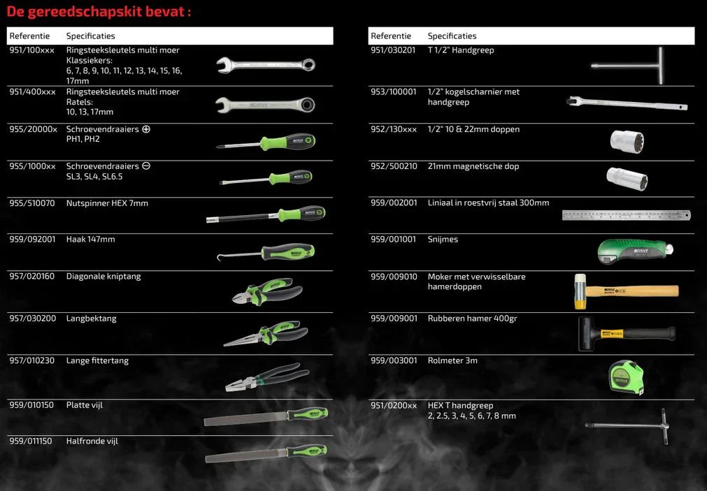 Drive Karting gereedschap set 45-delig - KartKings