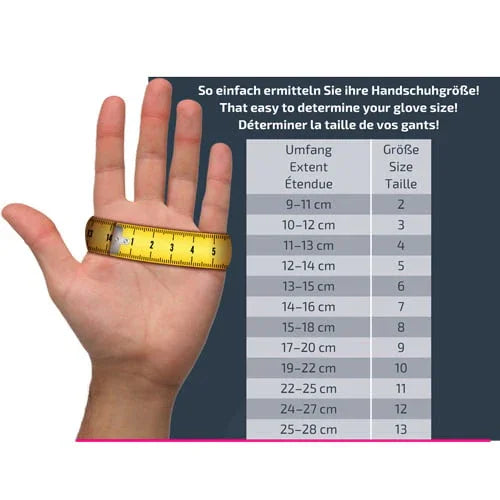 Aktywność w rękawicach mechanika prędkości