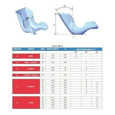 NEK Fiberglass standard seat