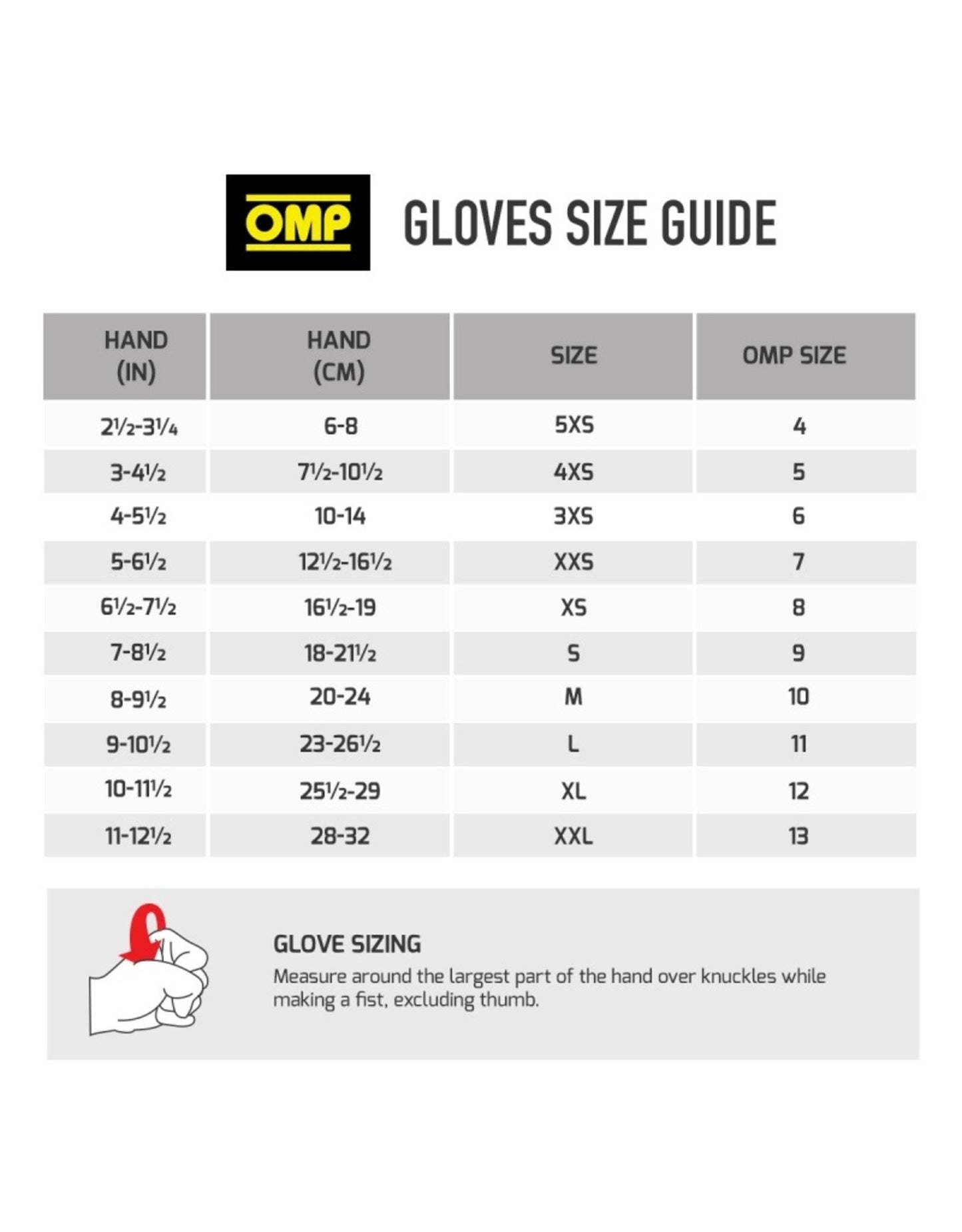 OMP rain gloves