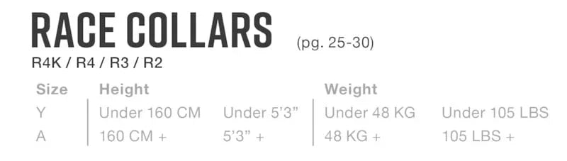 Chránič krku EVS R4 pro děti