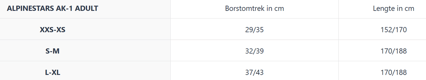 Alpinestars AK-1 kart body protector FIA approved