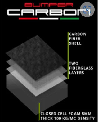 Chránič žeber z karbonu pro nárazník Bengio