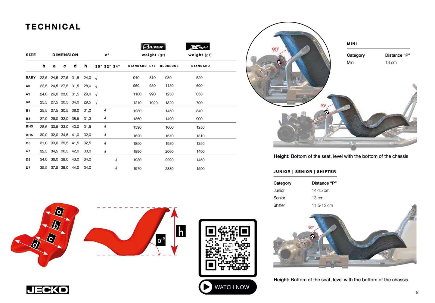 Jecko silver seat Closedge