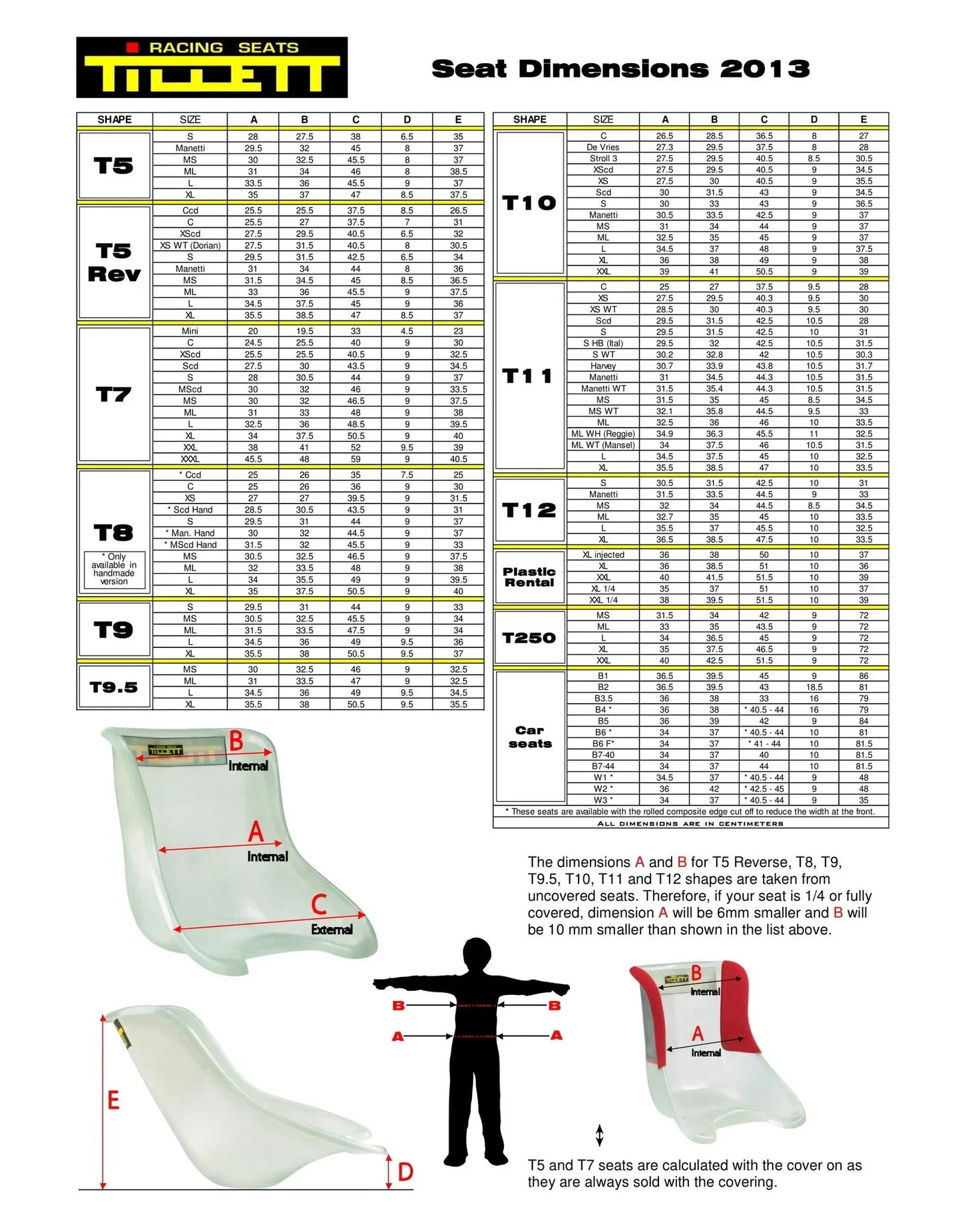 Tillett T11 VG White - KartKings