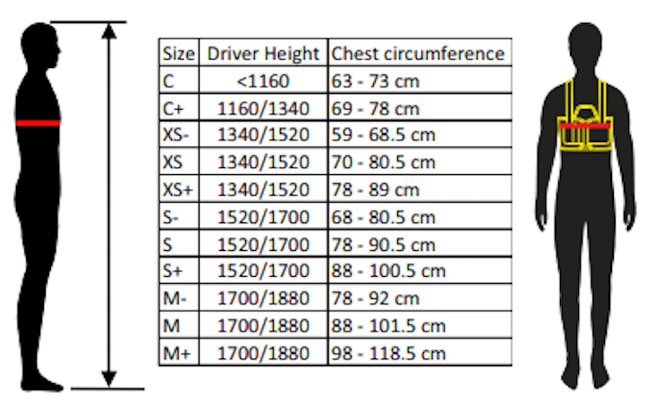 Tillett P1 FIA defender body protector