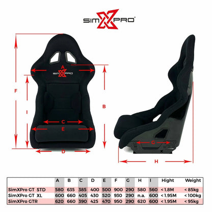 SimXPro® GTR