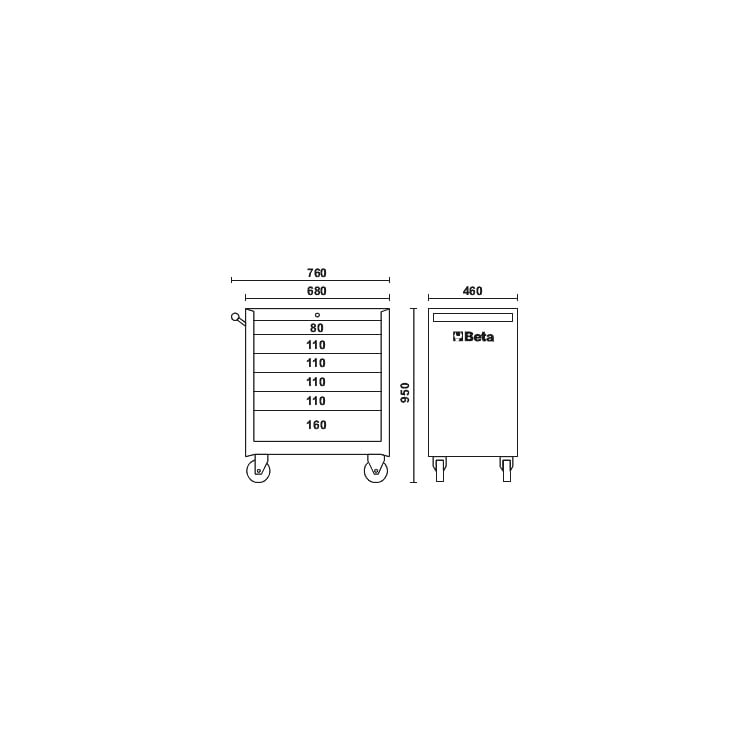 Beta tool trolley 196 pieces