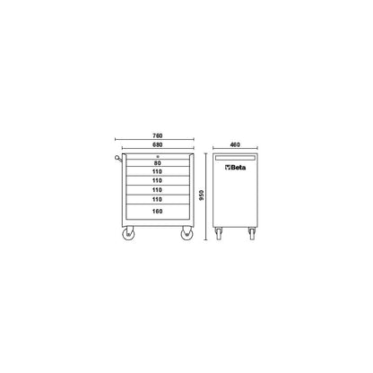Beta tool trolley 196 pieces