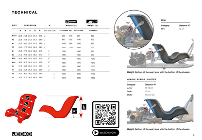 Jecko seat X-light Carbon