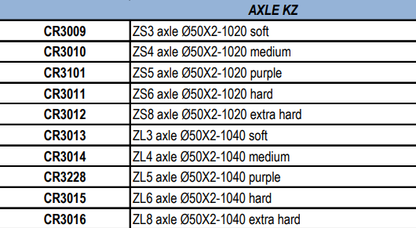 Croc Promotion rear axle KZ ø 50 mm