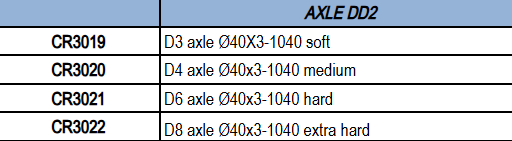 Croc Promotion rear axle DD2 Ø 40 MM