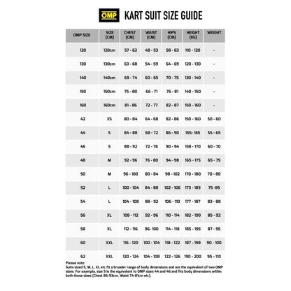 OMP Formula K racing team overall