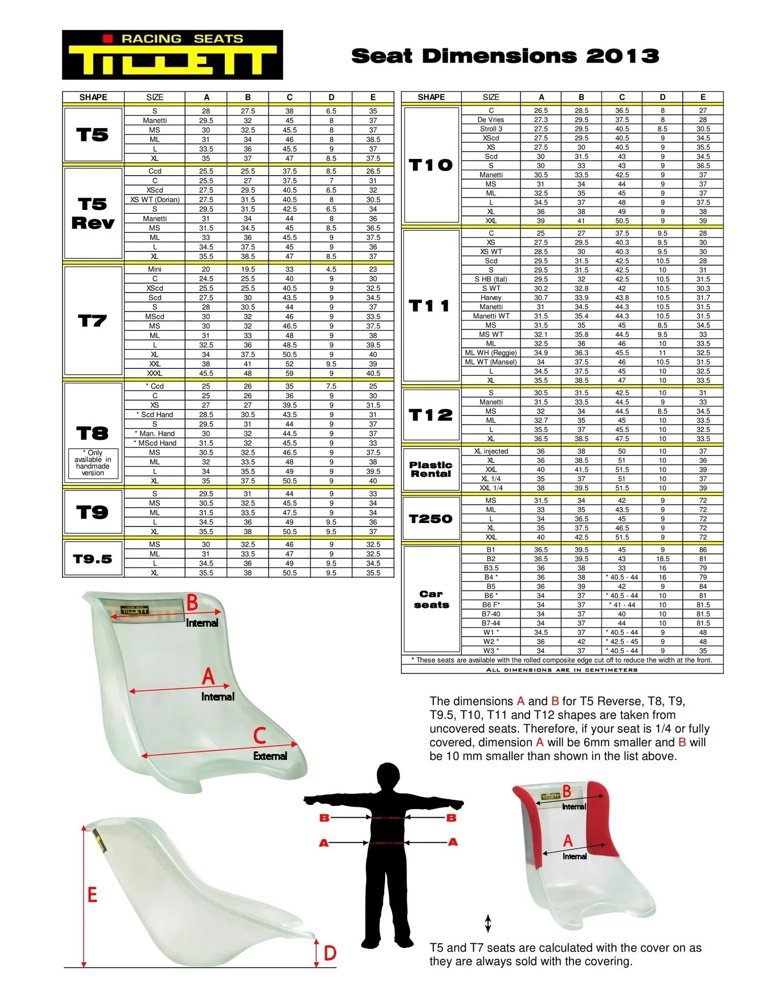 Tillett T14 VTi white - KartKings