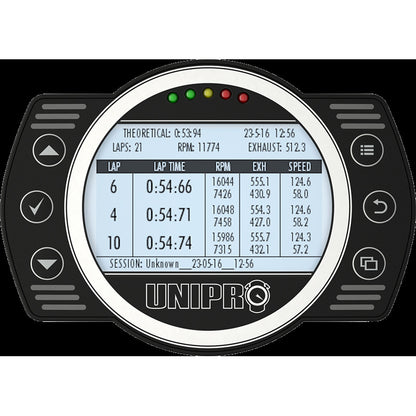 Unipro unigo 7006 Kit 3